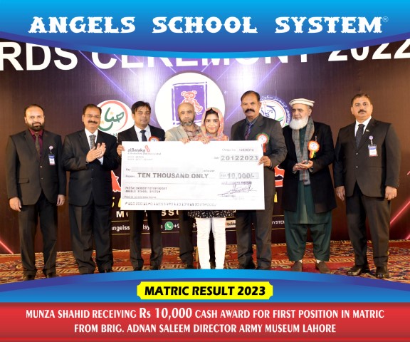 Munza Shahid 2023